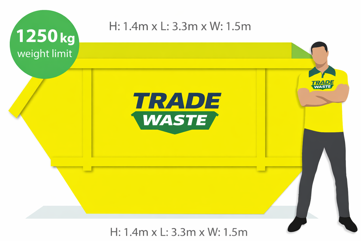 How to pick the right skip – Trade Waste