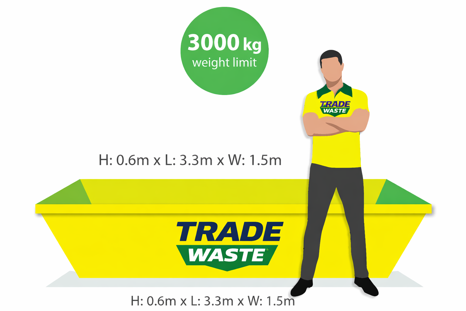 3m3 Clean/Hardfill Skip